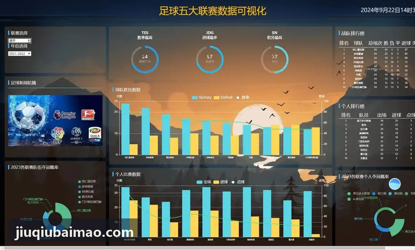 青少年篮球争霸赛
