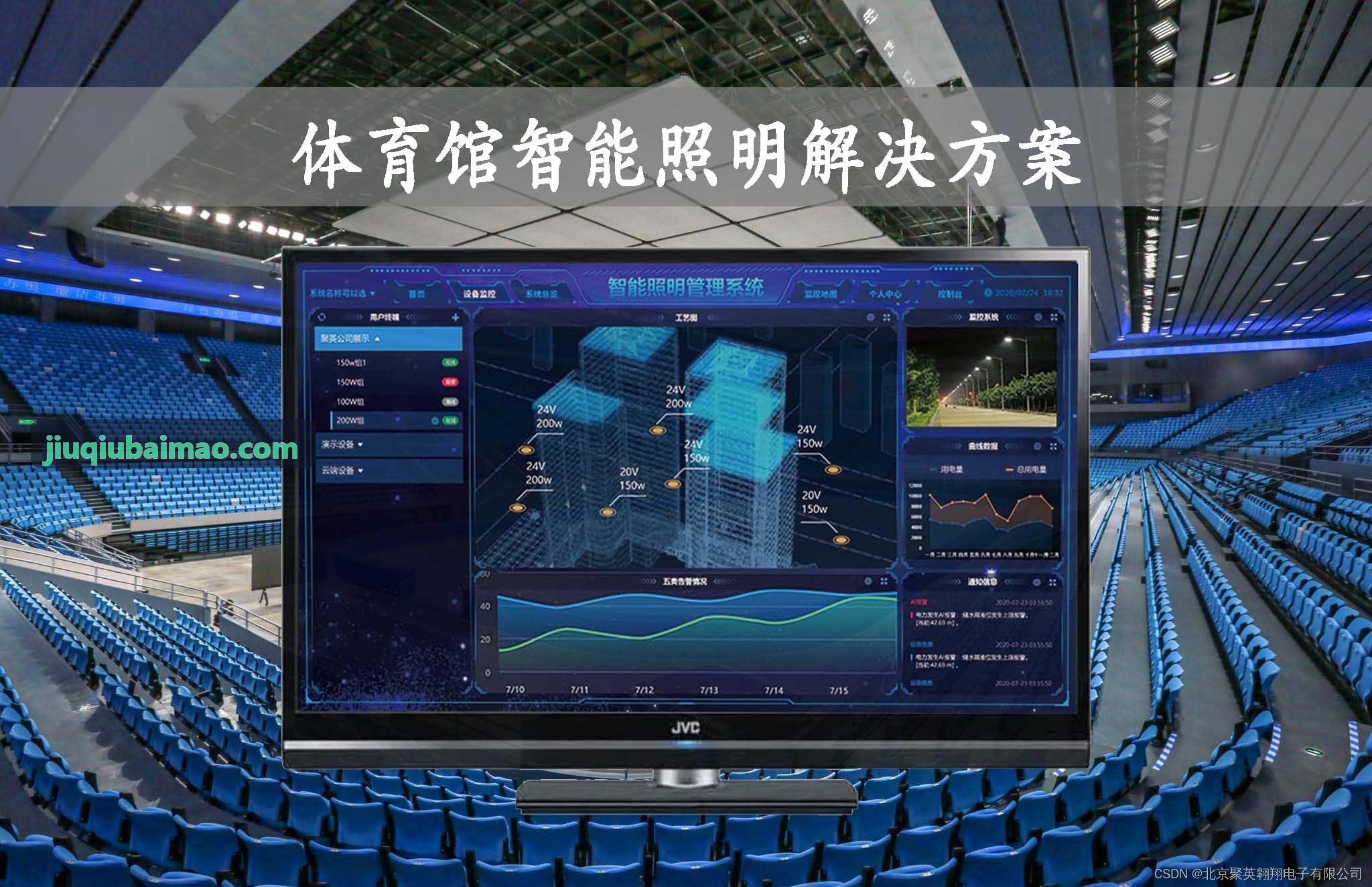 篮球青训总教练周指导