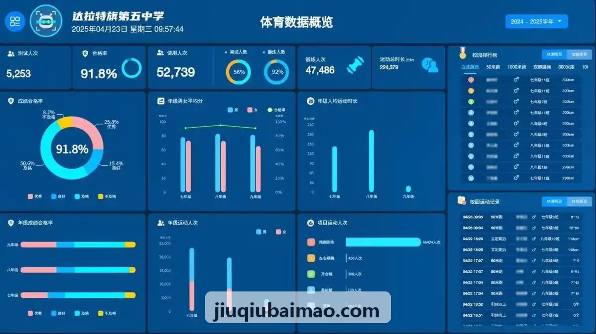 少儿五人制绿茵足球联赛